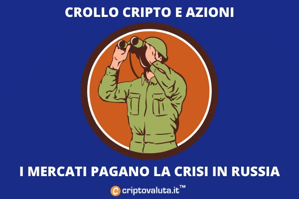 Venti di guerra - giù Bitcoin e cripto