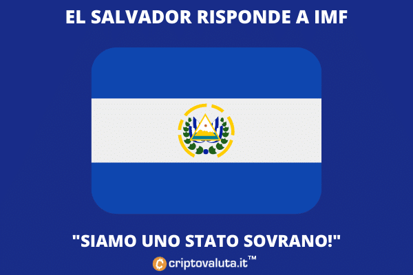 El Salvador risponde per le rime a IMF su Bitcoin