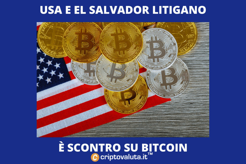 Proyecto de ley de senadores estadounidenses para Bitcoin en El Salvador