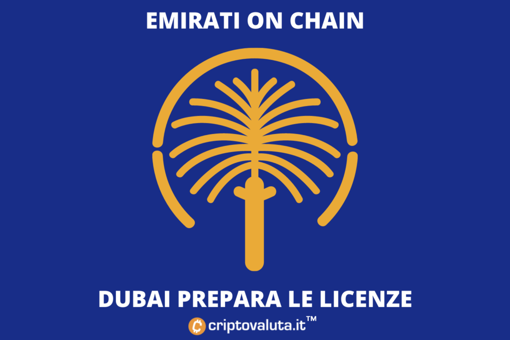 Cripto emirati - ecco le regole e le licenze da marzo