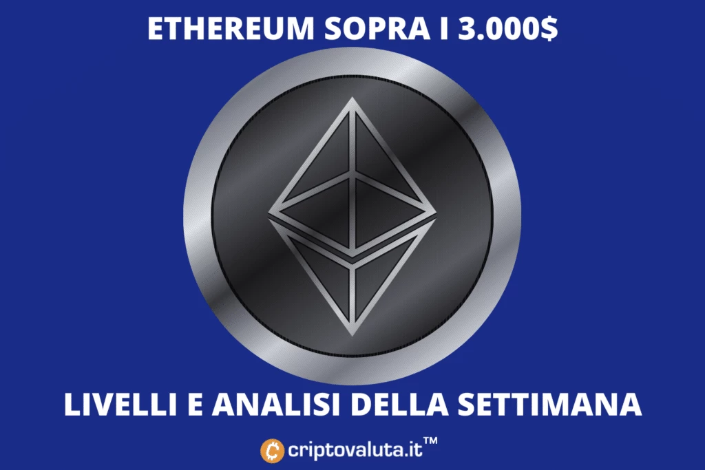 Ethereum - analisi della settimana di Criptovaluta.it