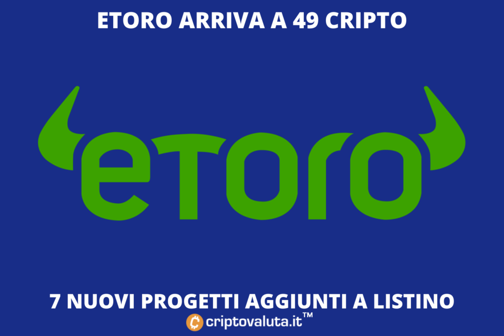 eToro - nuovi listing - si arriva a 49 cripto