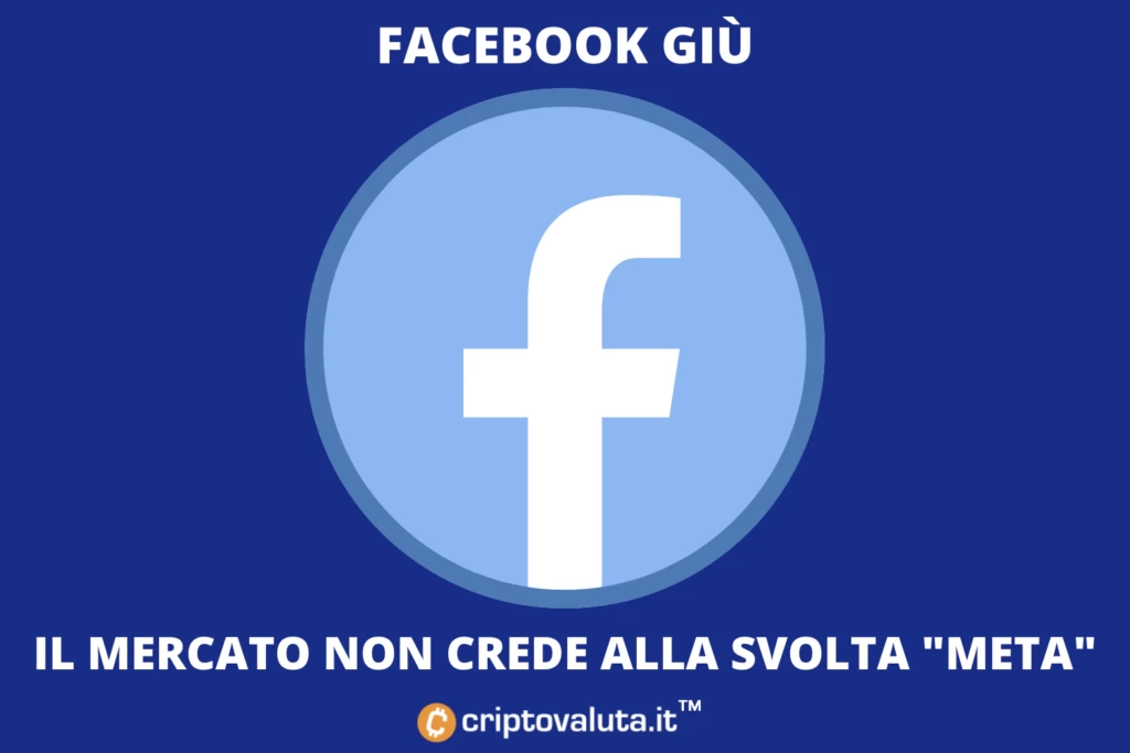 Facebook non ce la fa - meta svolta finta non credono