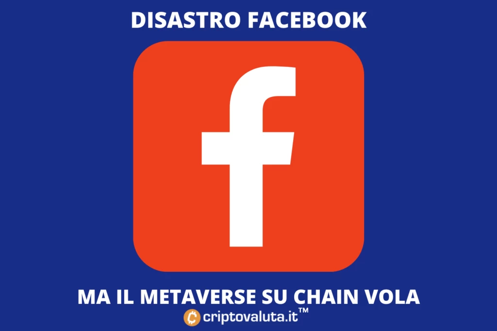 Facebook a picco, volano i metaverse