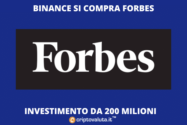 Forbes - $ 200 millones en acciones compradas por Binance