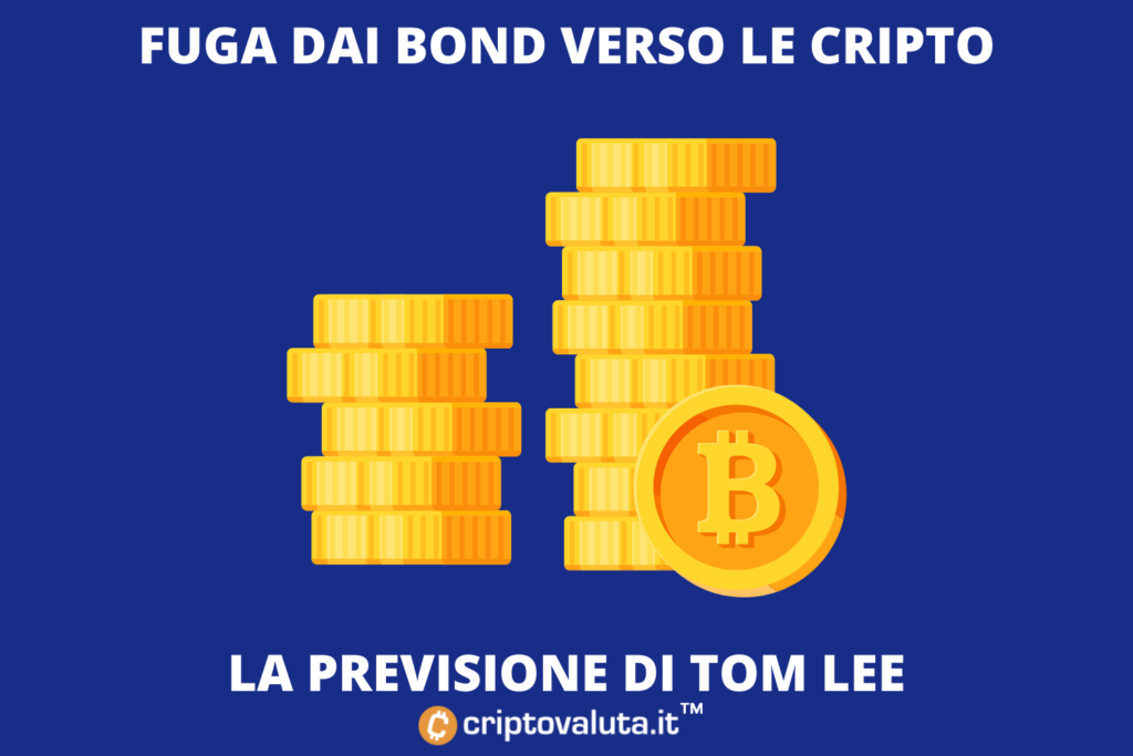 Tom Lee: escape de los bonos y hacia las criptomonedas