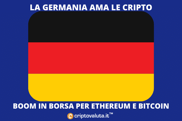 Borsa tedesca - Boom per Bitcoin e Ethereum