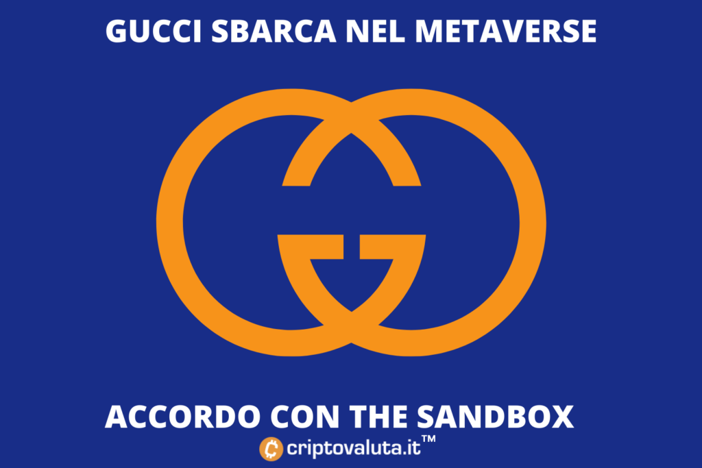 The Sandbox - Gucci también llega