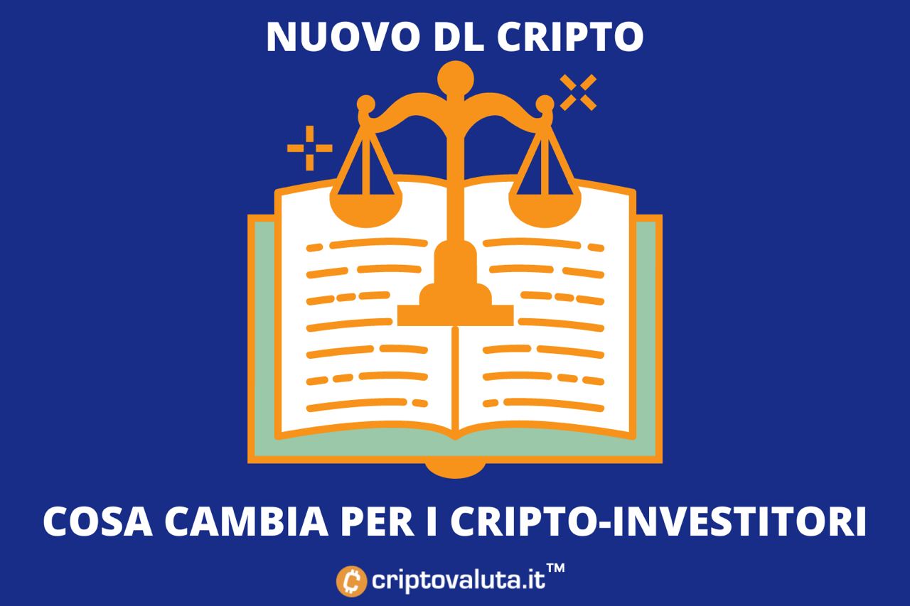 Nuovo decreto criptovalute: parola all'esperto | C'è da preoccuparsi?