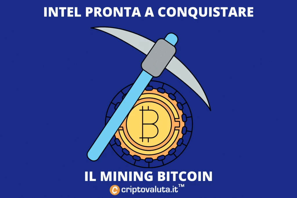 Intel mining - ecco cosa aspettarsi - i primi dati