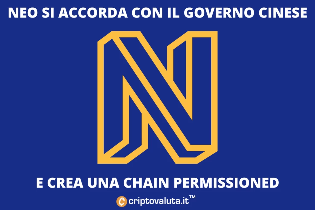 NEO accordo con la Cina