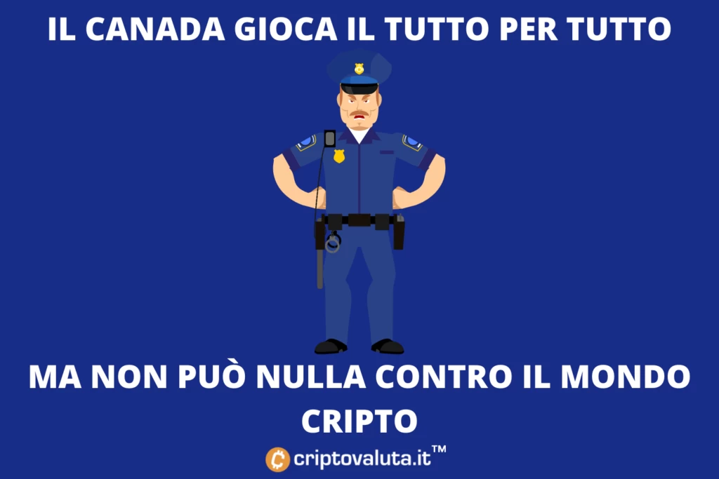 Cripto sotto inchiesta in Canada - ma lo stato può poco