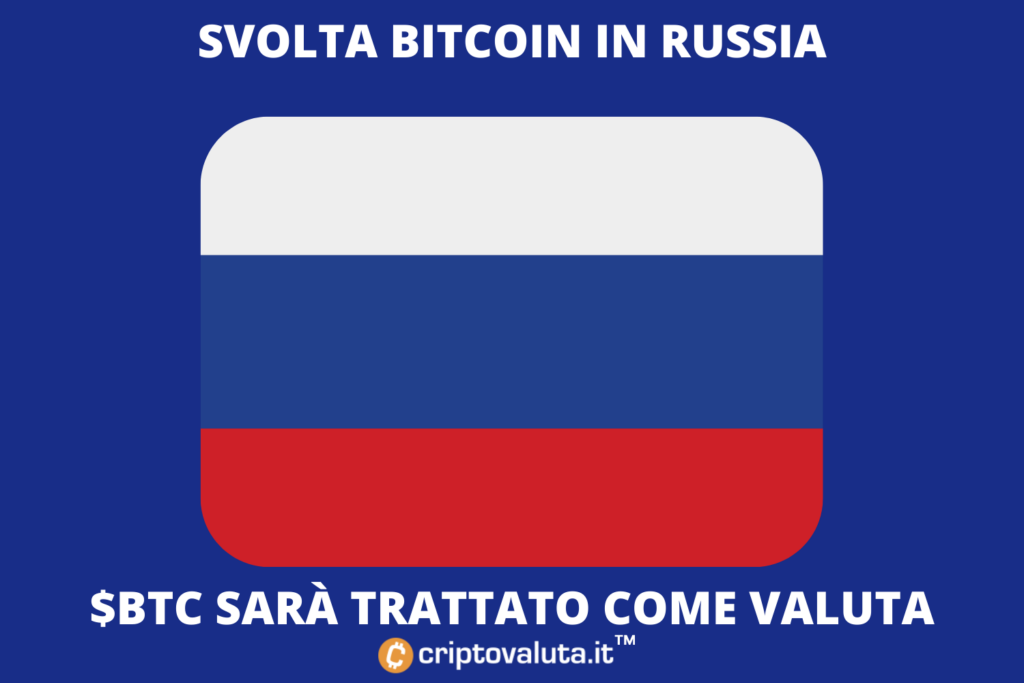 Bitcoin Russia - bozza di legge