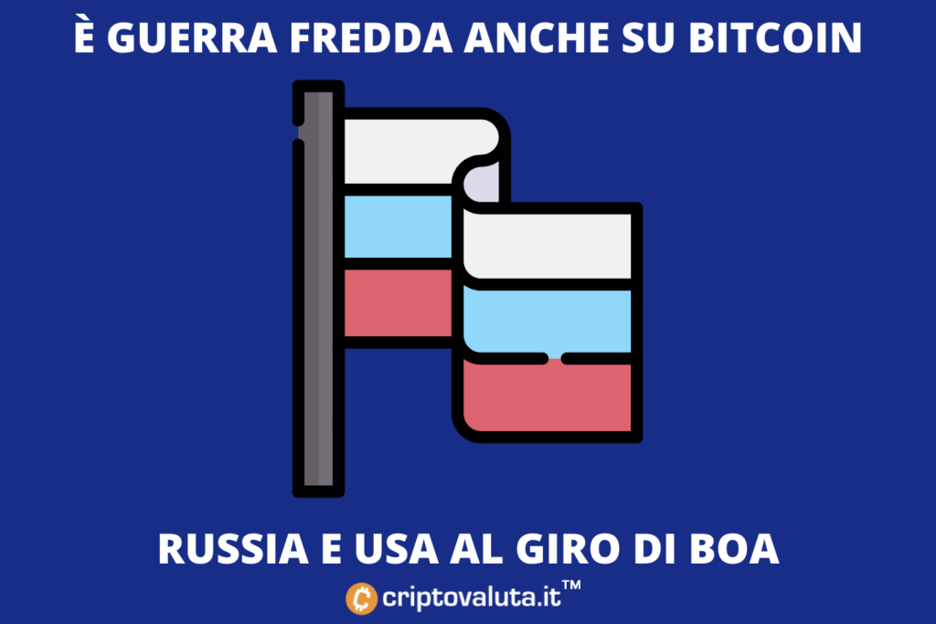 Estados Unidos y Rusia contra también en Bitcoin