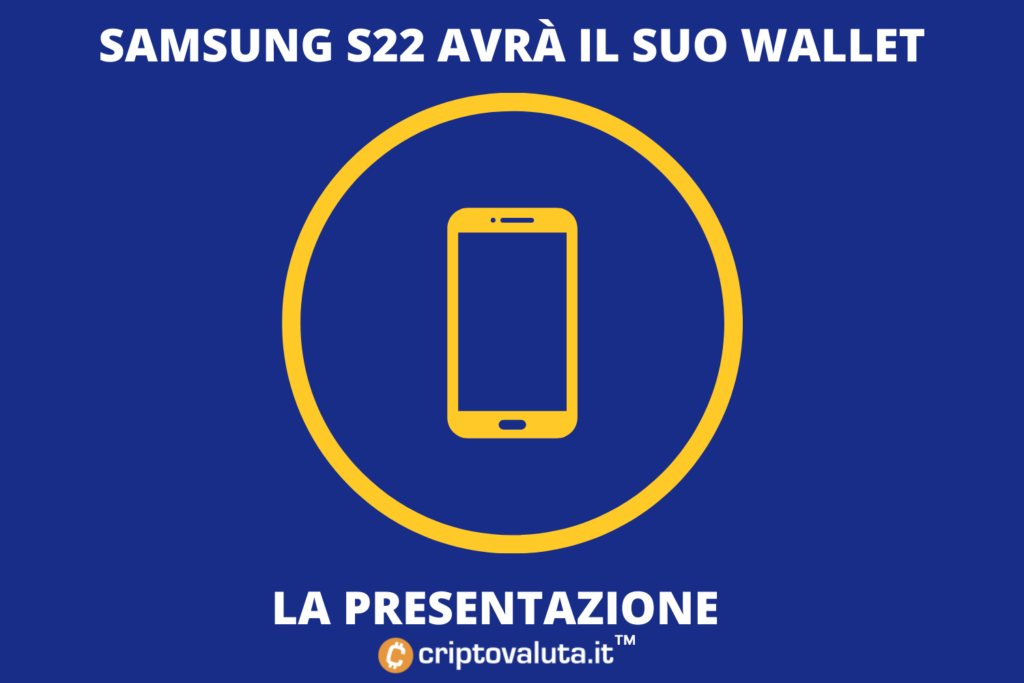 Samsung Galaxy S22 - wallet integrato