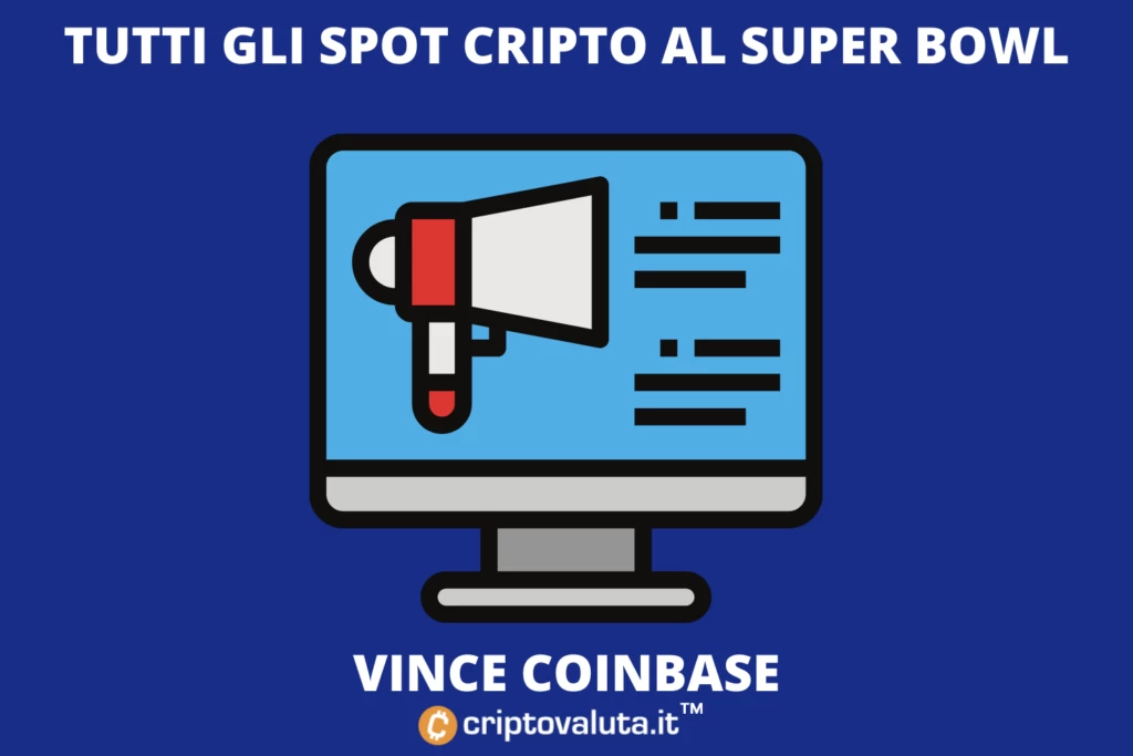 Superbowl - le pubblicità cripto