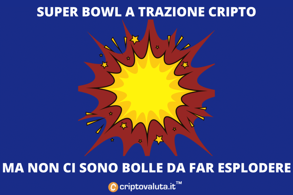 Spettatori Super Bowl - crypto.com binance