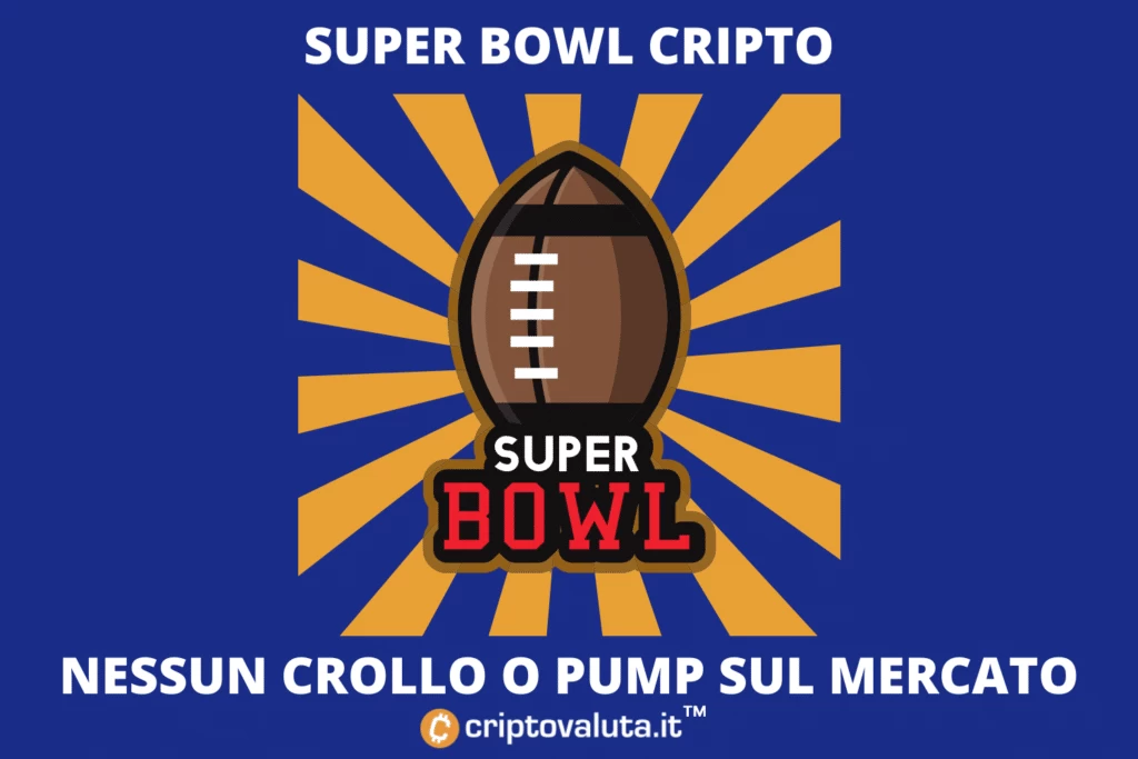 Criptovalute super bowl - analisi di Criptovaluta.it flop