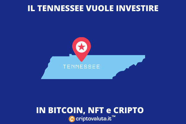 Bitcoin e cripto nel libro investimenti del Tennessee