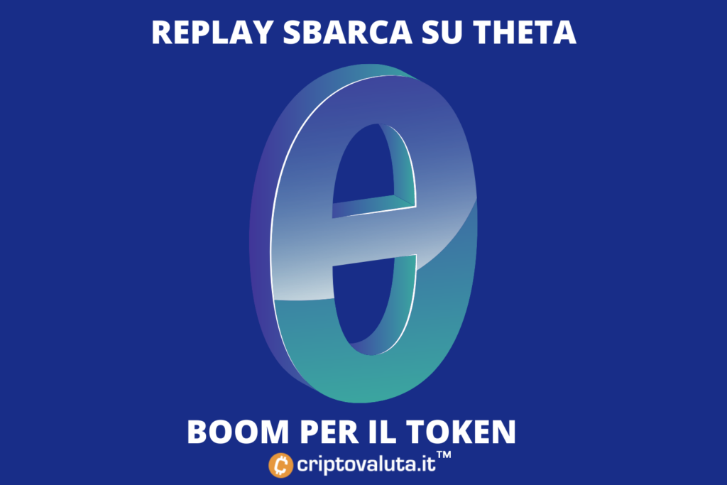 Reproducir Boom con Theta