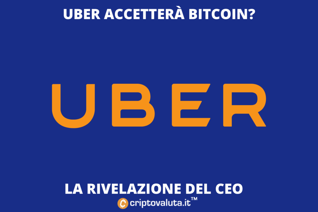 Uber accetterà Bitcoin in pagamento