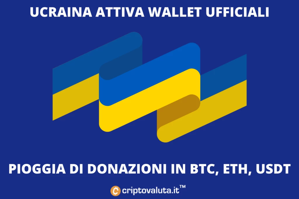 Attivazione wallet Ucraina