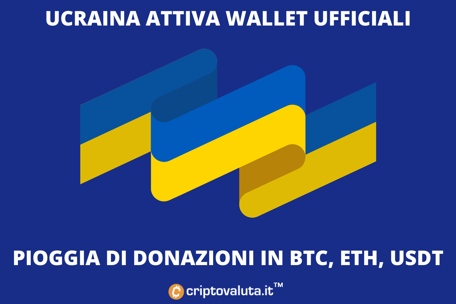 Bitcoin per il popolo Ucraino | Come donare Btc in Ucraina