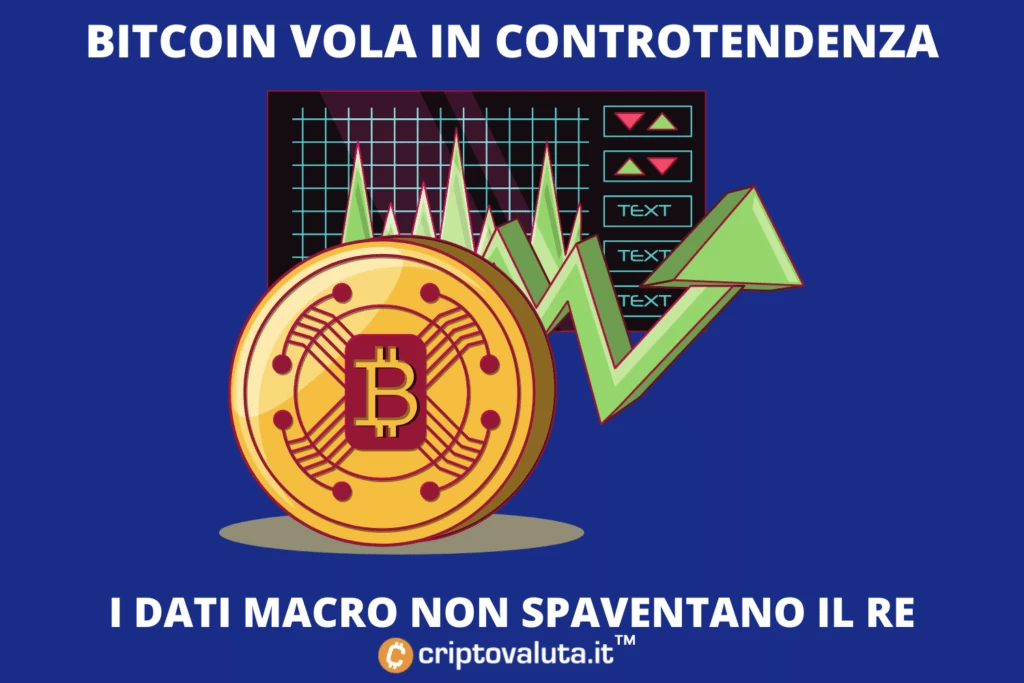 Corsa Bitcoin contro dati occupazione