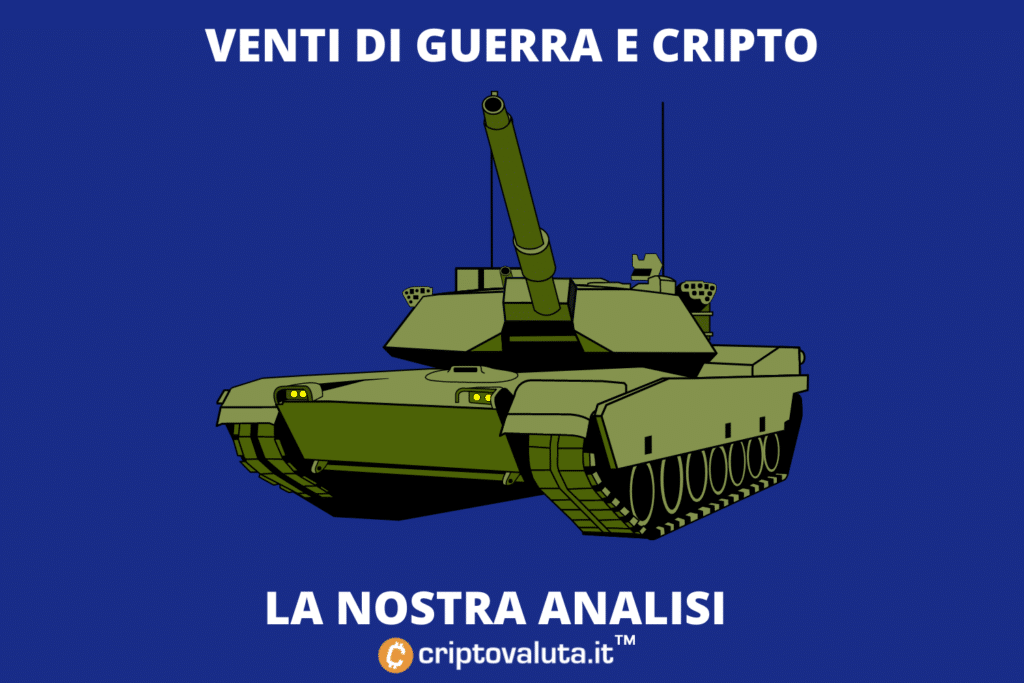 Criptomoneda y crisis de la equidad: el análisis de Criptovaluta.it