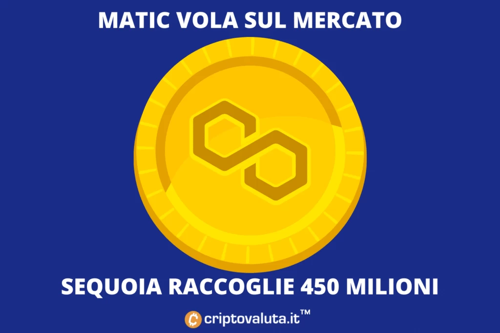 Matic vola sul mercato