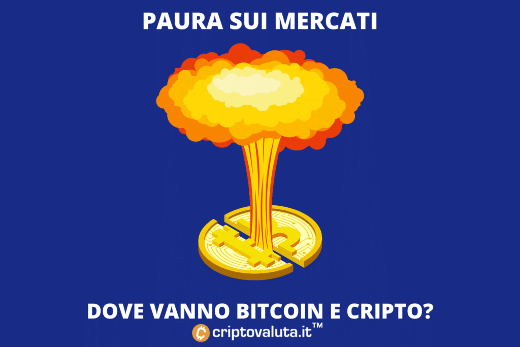 Miedo a los mercados: Bitcoin y análisis criptográfico