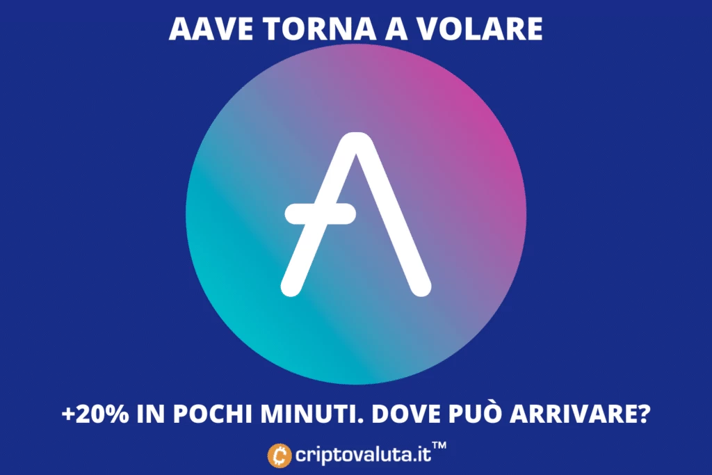 AAVE vola: ecco cosa sta succedendo