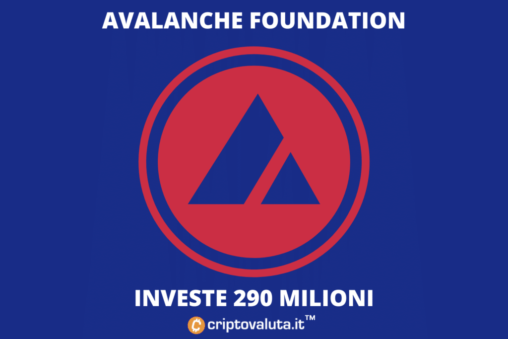 Avalanche investe 290 milioni - analisi