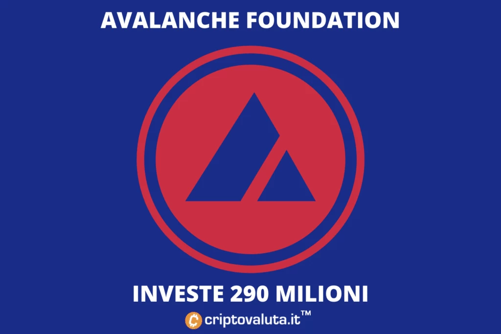 Avalanche investe 290 milioni - analisi