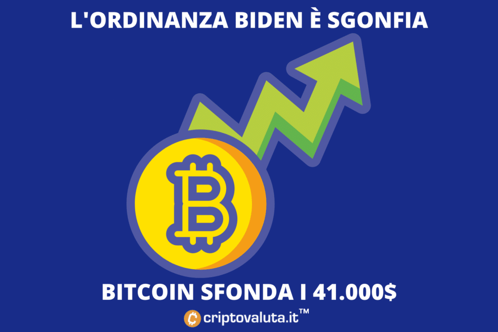 Bitcoin corre tras Biden - fuga de ordenanza