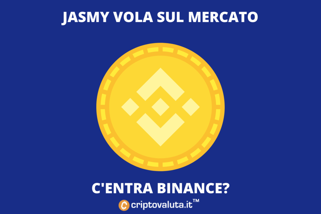 La competencia en Binance eleva el precio de Jasmy