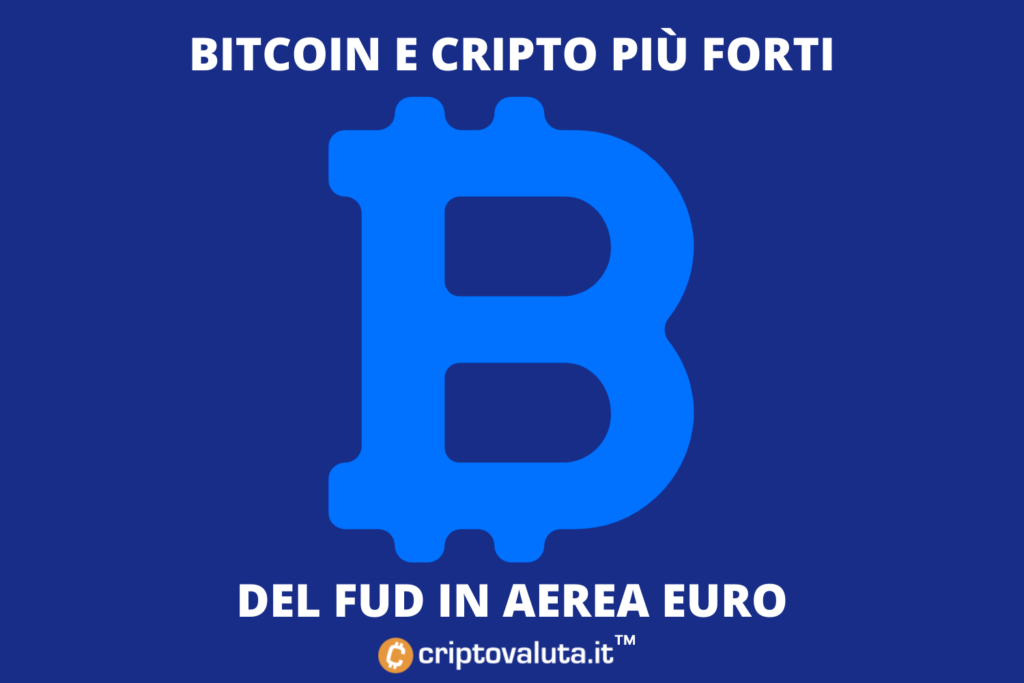 Bitcoin y FUD europeo