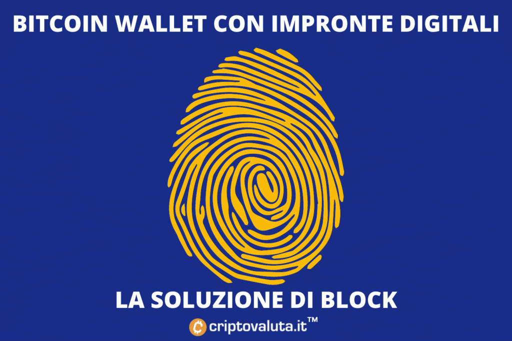 Block BItcoin Wallet con lettore 