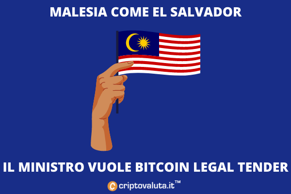 Bitcoin valore legale in Malesia