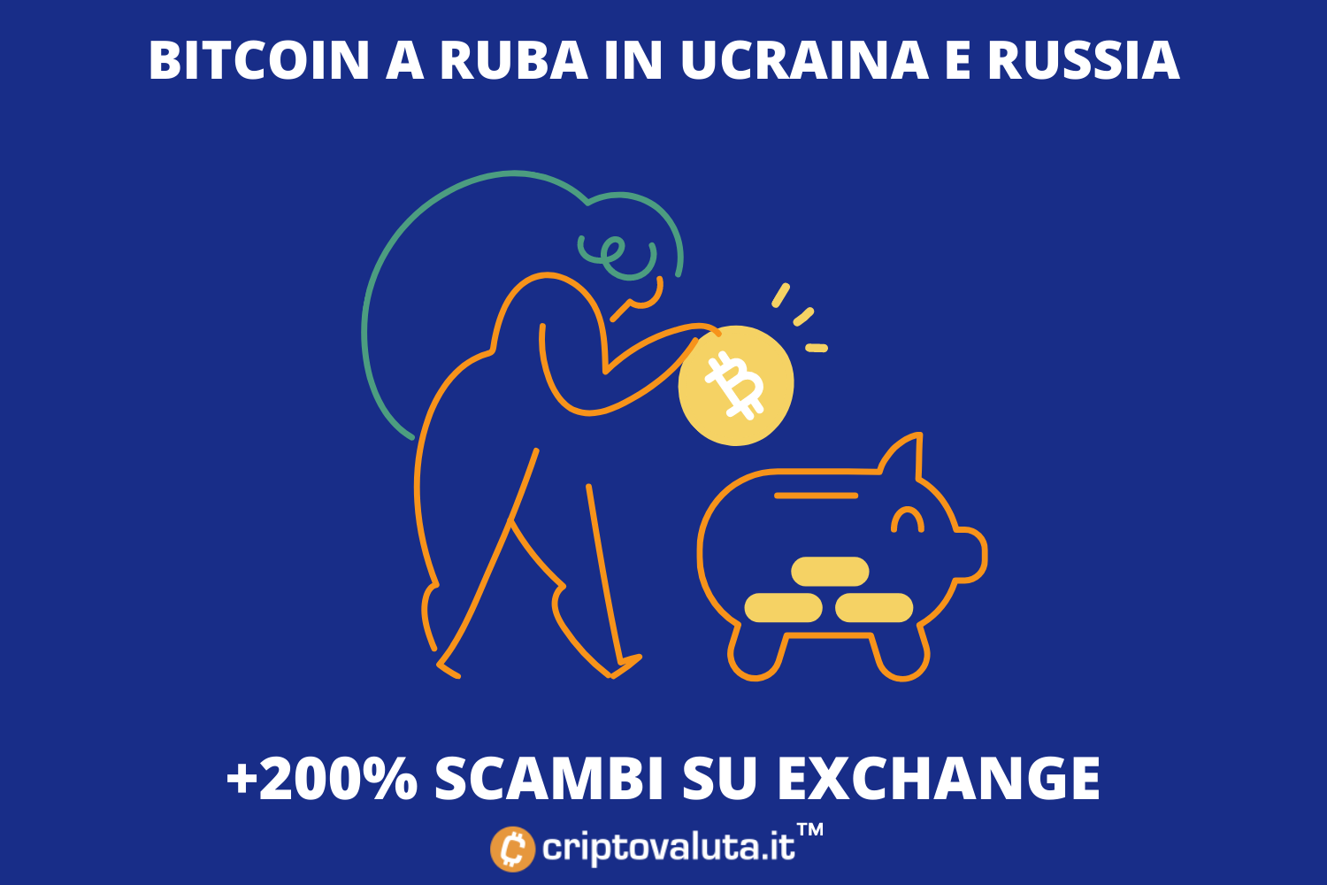 Bitcoin salvezza di Ucraina e Russia | Scambi +200% - Analisi dati