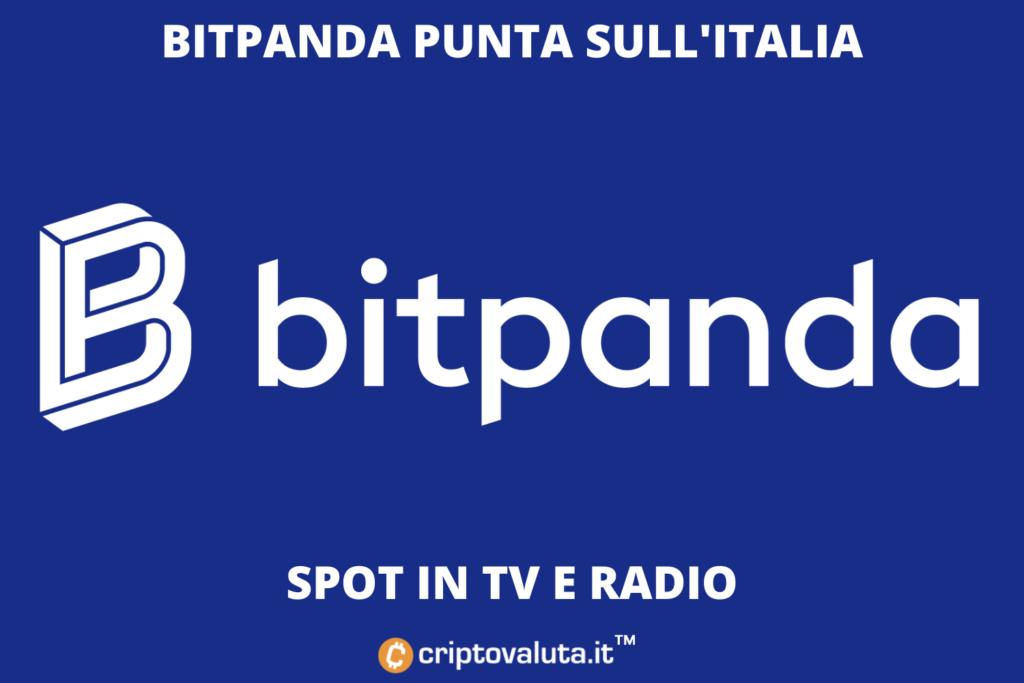 BitPanda - aquí están los anuncios en Italia