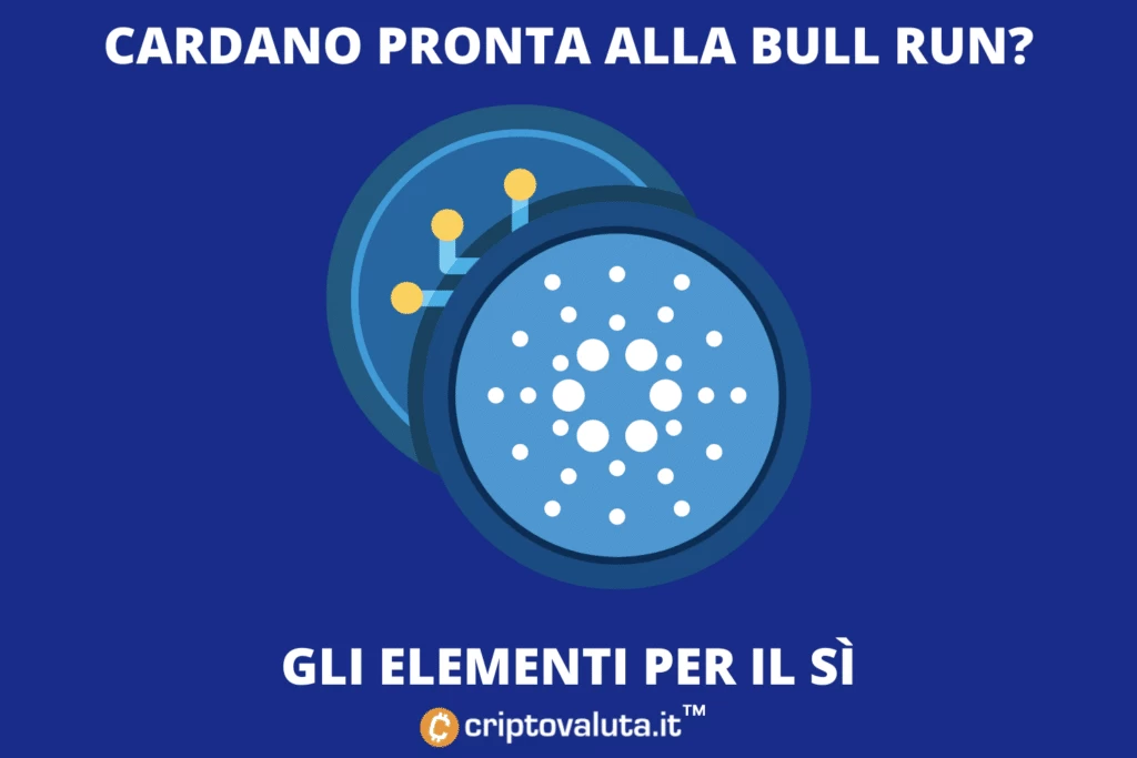 Cardano bull run - analisi del momento