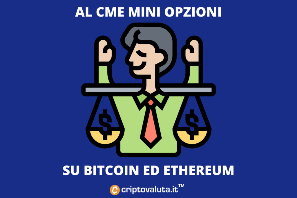 BTC mini opzioni ethereum