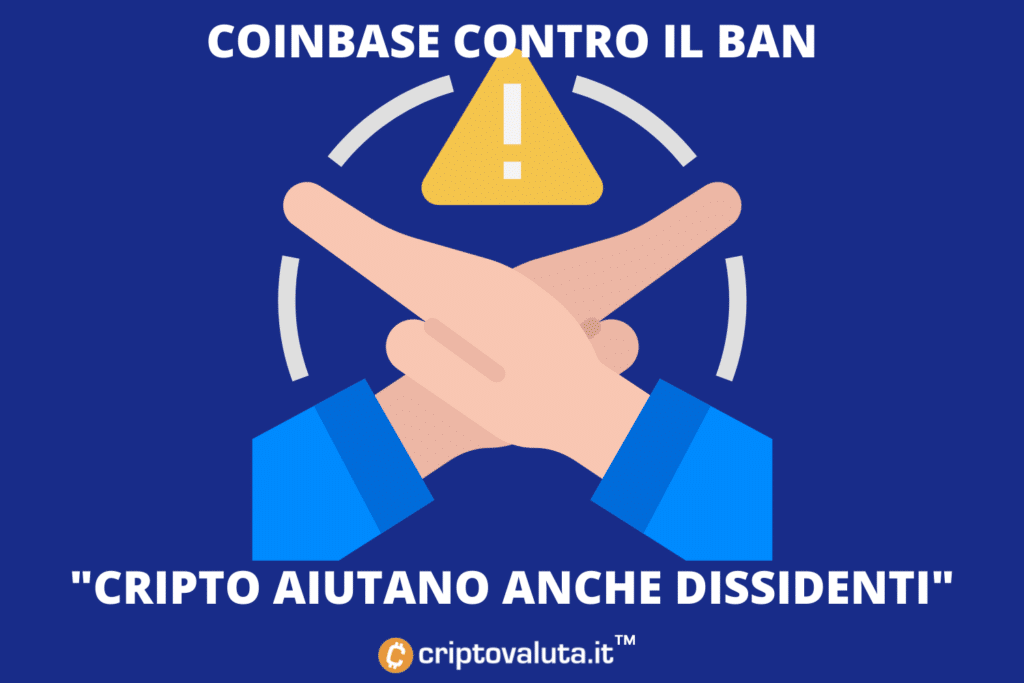 Coinbase rechaza la prohibición automática de Rusia