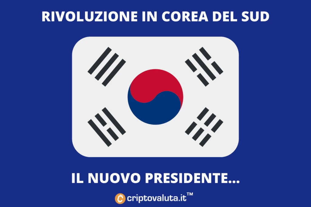 Cripto - rivoluzione in Corea - ecco cosa succede