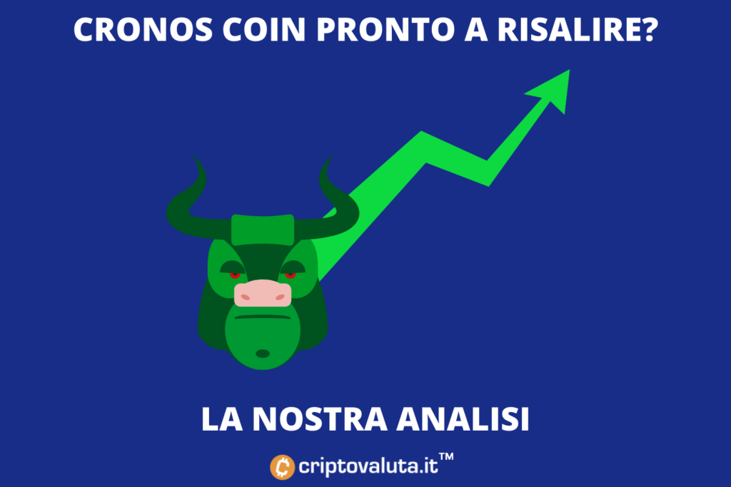 Rialzo possibile di Crypto.com Coin Cronos
