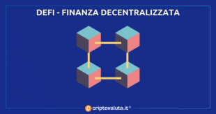 DEFI - FINANZA DECENTRALIZZATA - GUIDA COMPLETA