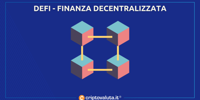 DEFI - FINANZA DECENTRALIZZATA - GUIDA COMPLETA