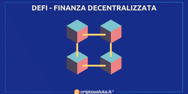 DEFI - FINANZA DECENTRALIZZATA - GUIDA COMPLETA