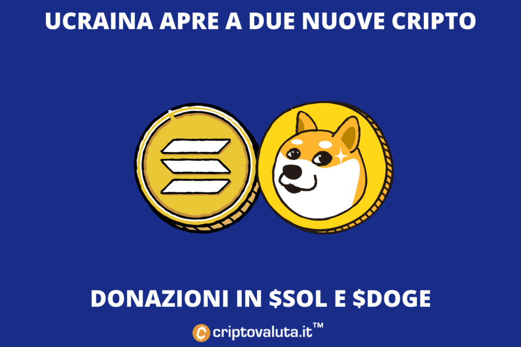 Ucrania abre en $ SOL y $ DOGE